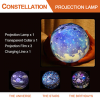 Thumbnail for Anime Galaxy Rotating Earth Projector Lamp - FIHEROE.